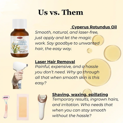 Zora Rotundus Oil Natural Botanical
